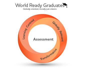 World Ready Graduates